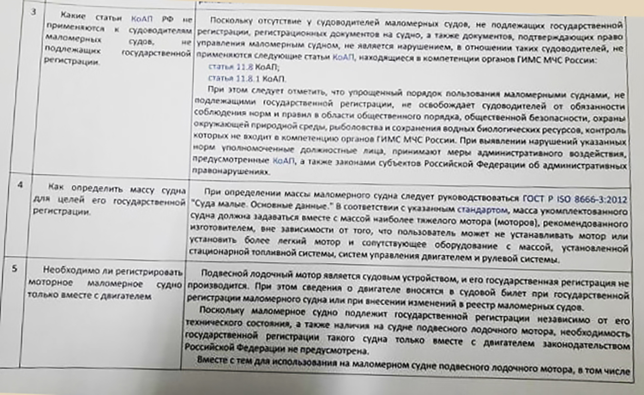 ГИМС • Правила рыболовства - Страница 67 • Рыбалка в Калининграде.  Калининградский рыболовный форум «Рыбалтика»